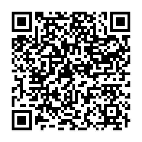 全球土地利用二维码